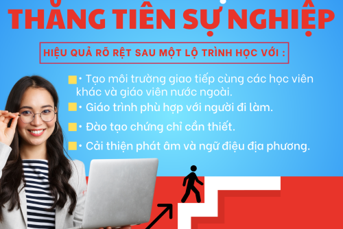 GIAO TIẾP TỰ TIN – THĂNG TIẾN SỰ NGHIỆP